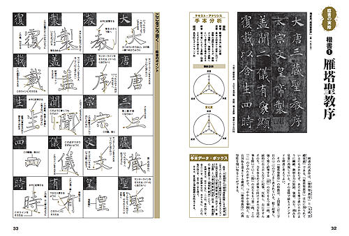 石川九楊の臨書入門　石川メソッドで臨書の実際を学ぶ