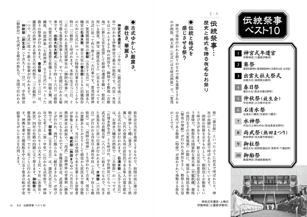 ありがたい神社の歩き方、神様の見つけ方なんでもベスト10