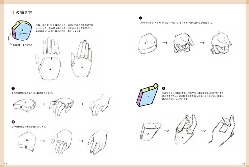 透明水彩で描く ワンランク上の人物画