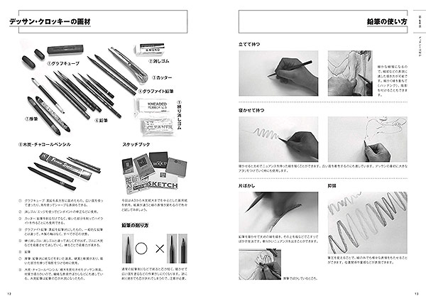 人体の描き方実践トレーニング デッサンの基礎から、人物クロッキーまで