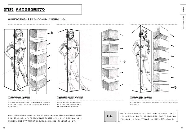 人体の描き方実践トレーニング デッサンの基礎から、人物クロッキーまで