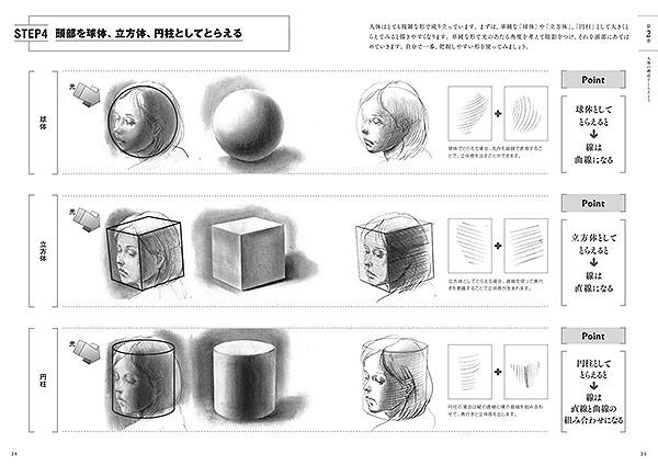 人体の描き方実践トレーニング デッサンの基礎から、人物クロッキーまで