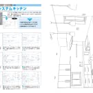 50の素材をダウンロードして練習できる! なぞって覚える パースドリル