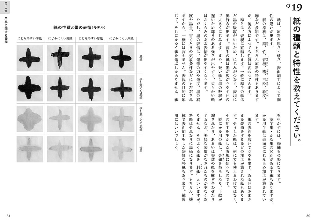 書道の疑問100
