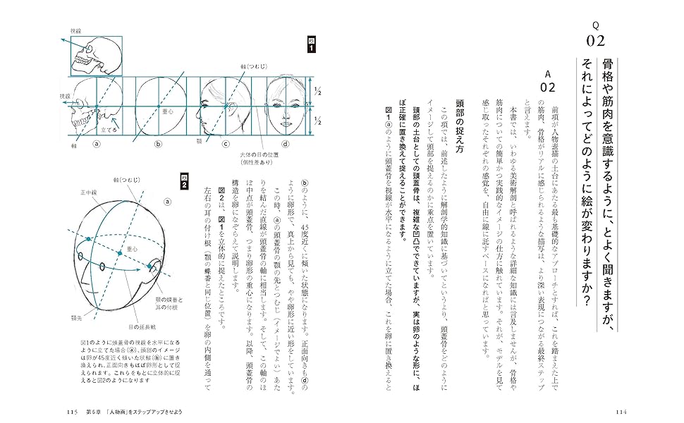 こう描けばもっと絵は上手くなる