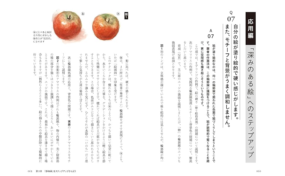 こう描けばもっと絵は上手くなる