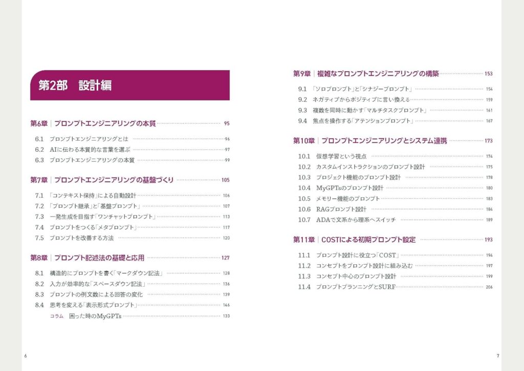 AI必読書ChatGPT,Python,プロンプトエンジニアリング網羅8冊セット プロンプトエンジニア1年目が学ぶこと～ChatGPTの応答精度は命令