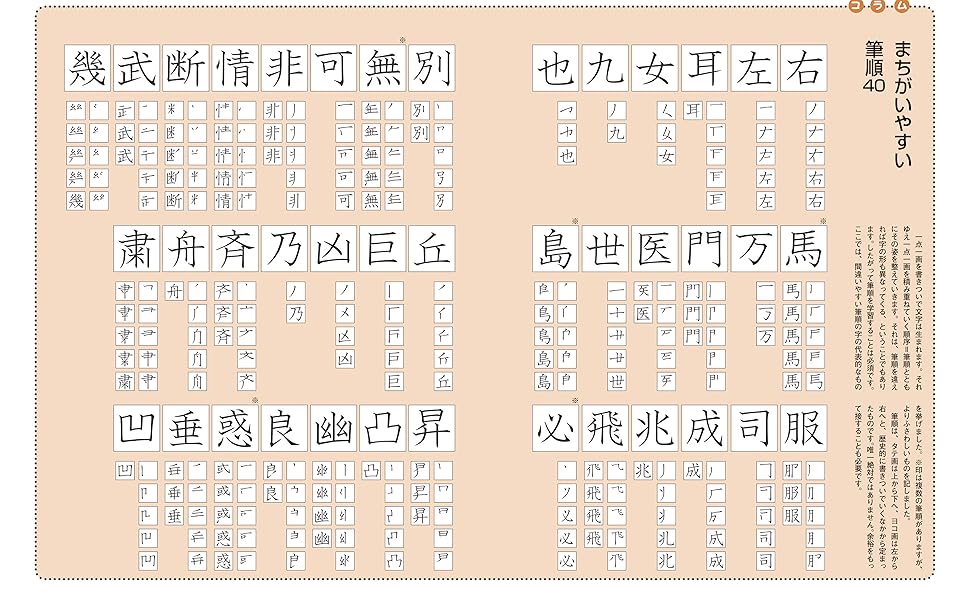 新装版 石川九楊の書道入門　石川メソッドで30日基本完全マスター