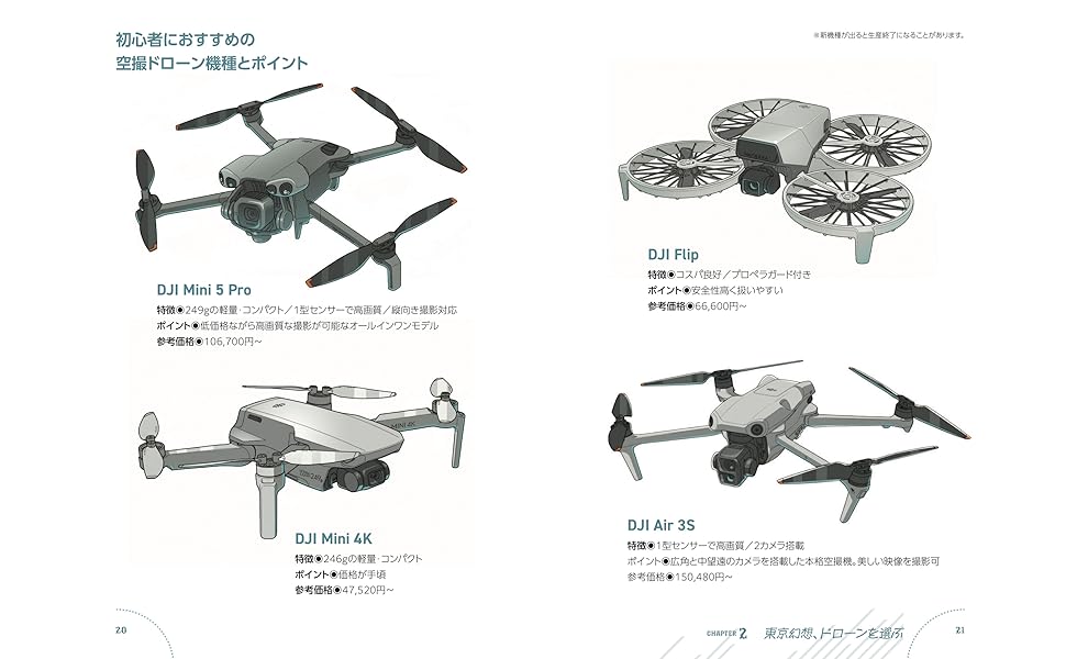 ドローン飛ばします