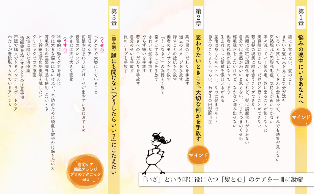 わからない、髪のこと。