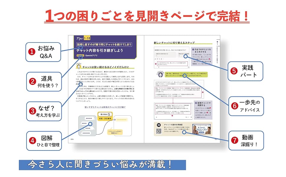 Googleエバンジェリスト直伝 仕事が変わる Geminiの最適解